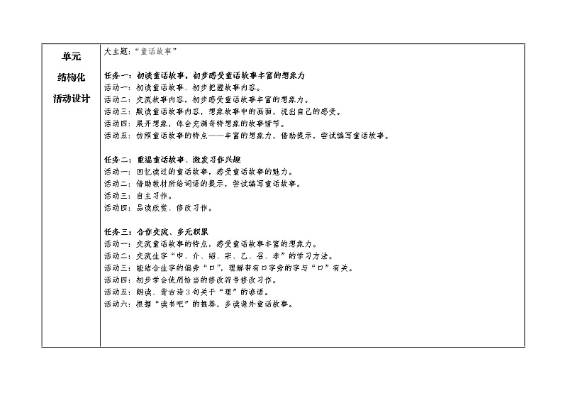 部编版三年级上册语文第四单元深度学习单元规划表、单元课时教学规划表第3页