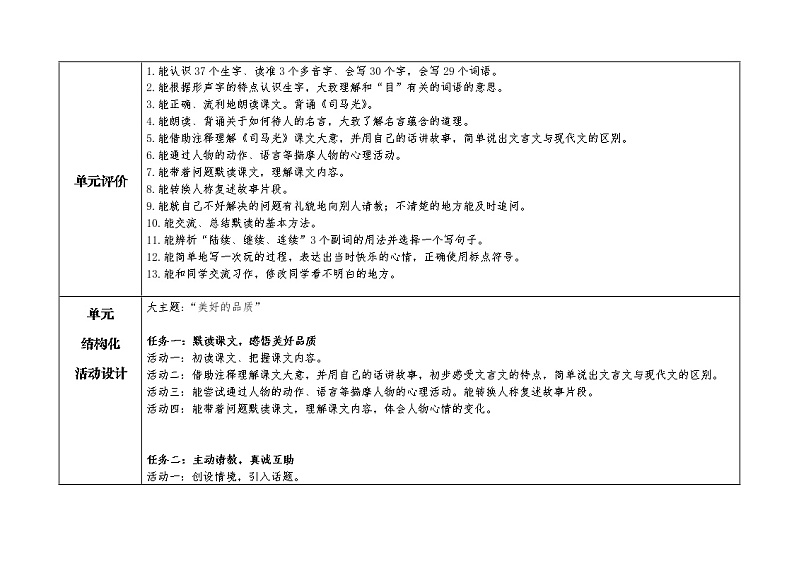 部编版三年级上册语文深度学习单元规划表、单元课时教学规划表第3页