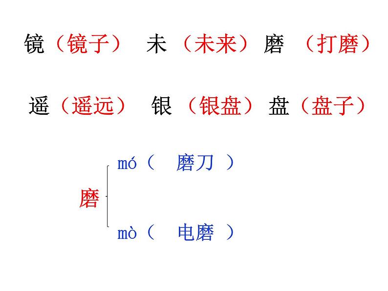 人教版（部编版）小学语文三年级上册 17.古诗三首《望洞庭》  课件第7页