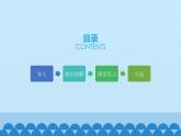 人教版（部编版）小学语文三年级上册 18.富饶的西沙群岛  课件