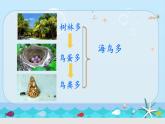 人教版（部编版）小学语文三年级上册 18.富饶的西沙群岛  课件