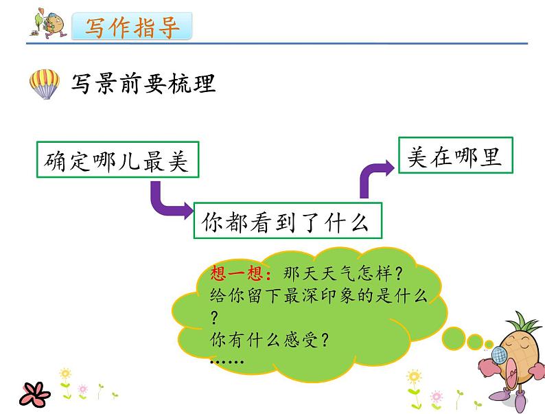 人教版（部编版）小学语文三年级上册 习作：这儿真美  课件第4页