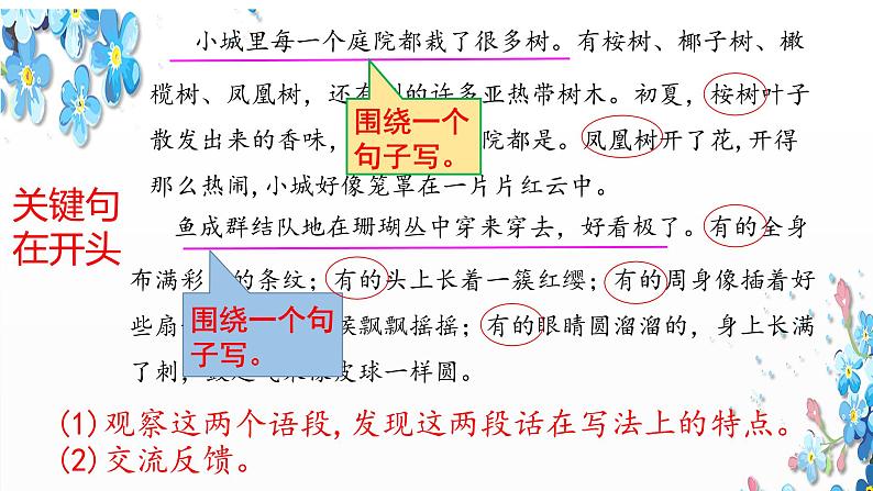 人教版（部编版）小学语文三年级上册 语文园地六  课件07