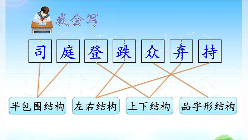 人教版（部编版）小学语文三年级上册 24.司马光  课件第6页