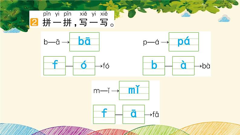 部编版小学语文一年级上册汉语拼音3 b p m f 课件03