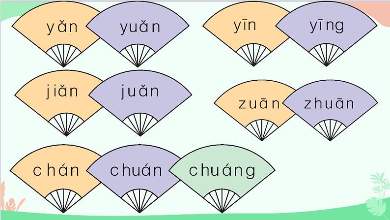 部编版小学语文一年级上册语文园地三 课件2第7页