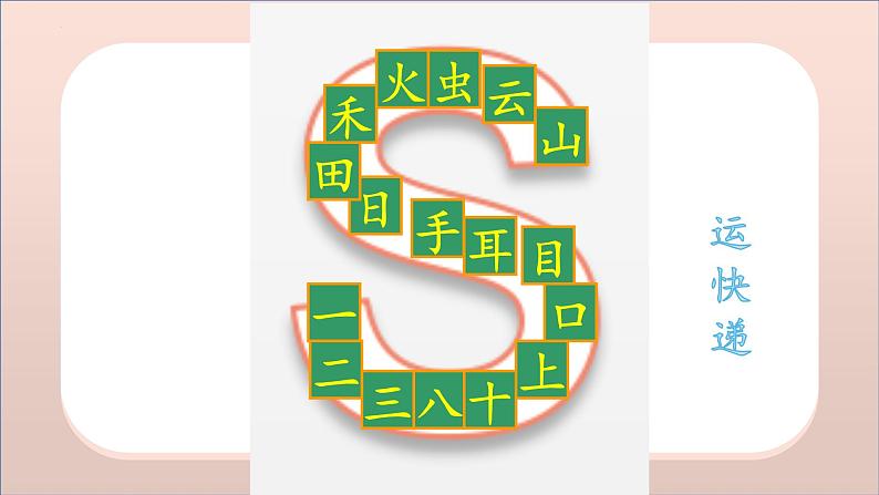 部编版小学语文一年级上册语文园地一（课件） -第3页