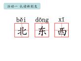 部编版小学语文一年级上册《江南》演示文稿部编版 课件