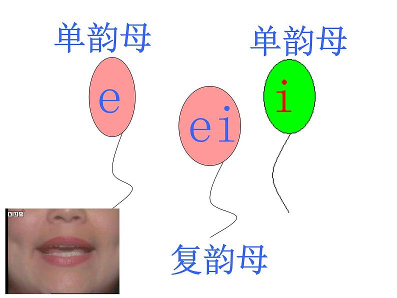 部编版小学语文一年级上册9.ai ei ui课件第7页