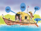 三上15搭船的鸟课件