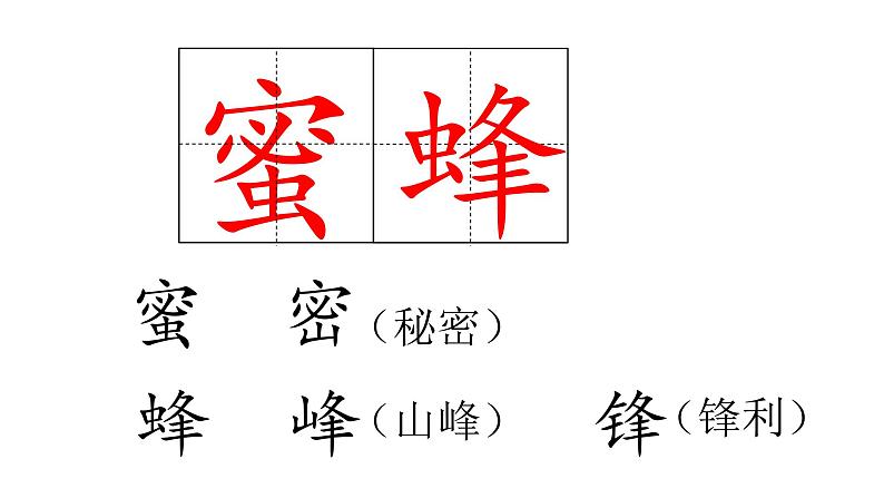 三下14 蜜蜂课件第3页