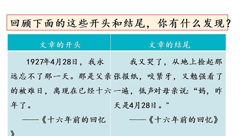 统编版小学语文六年级下册《语文园地四》课件04