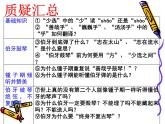 六年级语文（部编版）22.伯牙鼓琴教学课件