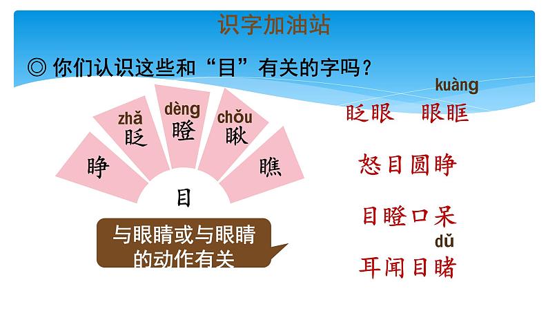 三年级上册语文部编版课件第八单元《语文园地八》  课件06