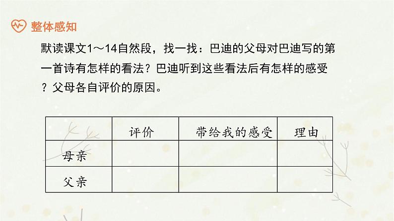 五上20. ”精彩极了“和”糟糕透了“课件06