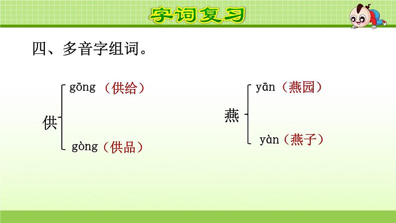 五下第1单元复习课件06