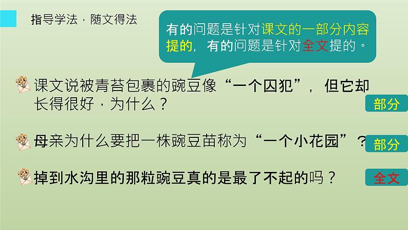 四年级上册语文人教部编版 5.一个豆荚里的五粒豆  课件第5页