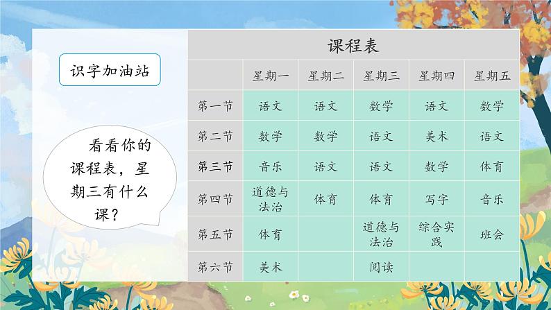 部编版小学语文一年级上册《语文园地二》（课件）第3页