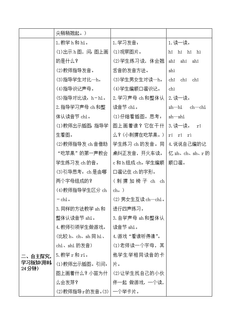 小学语文一年级上册《zh ch sh r》导学案02
