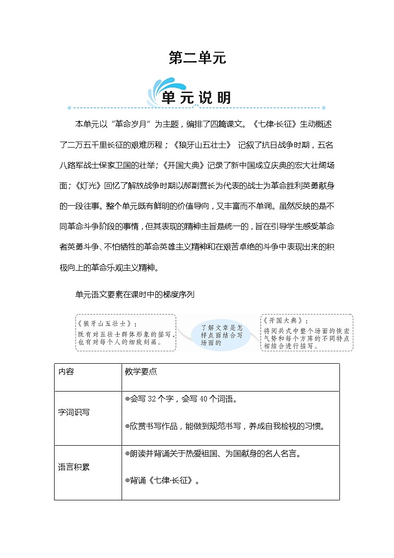 统编6年级语文上册 第二单元 5 七律·长征 PPT课件+教案01