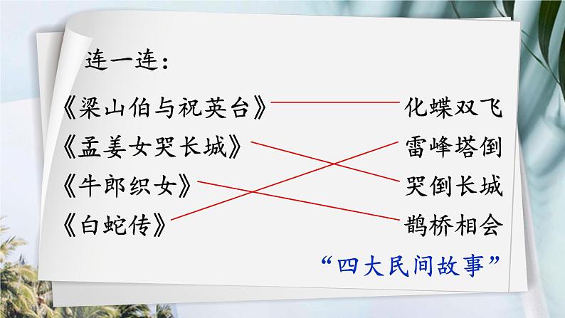 统编5年级语文上册 第三单元 口语交际：讲民间故事 PPT课件+教案02