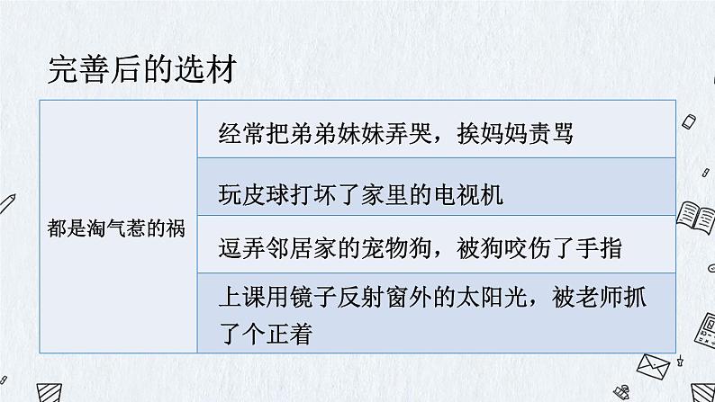 统编6年级语文上册 第五单元 习作例文与习作 PPT课件+教案06