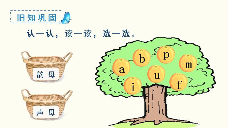 小学语文一年级上册（教学课件）汉语拼音  d t n l第1页