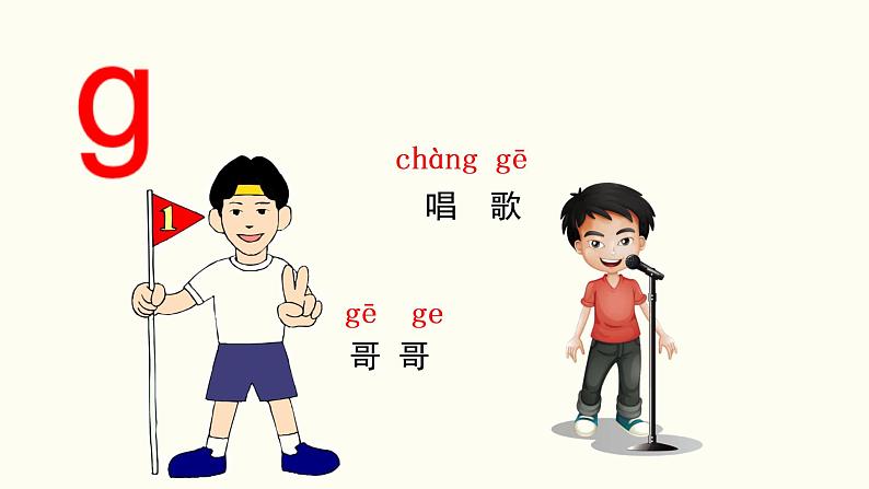 小学语文一年级上册（教学课件）汉语拼音  g k h07