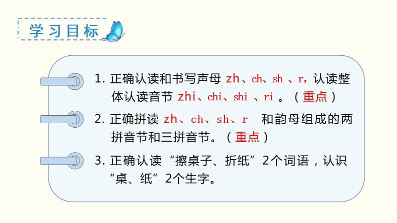 小学语文一年级上册（教学课件）汉语拼音  zh ch sh r03