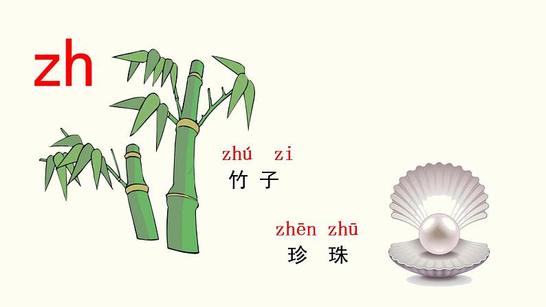 小学语文一年级上册（教学课件）汉语拼音  zh ch sh r07