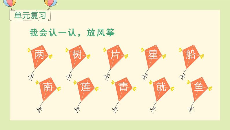 小学语文一年级上册（教学课件）语文园地四第1页