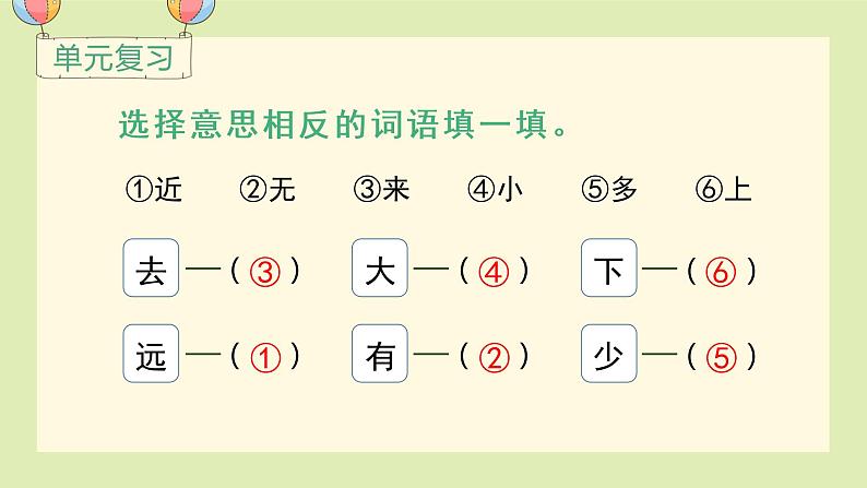 小学语文一年级上册（教学课件）语文园地五第3页