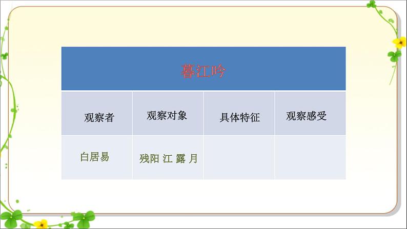 四年级上册语文人教部编版 9.古诗三首《暮江吟》  课件第6页