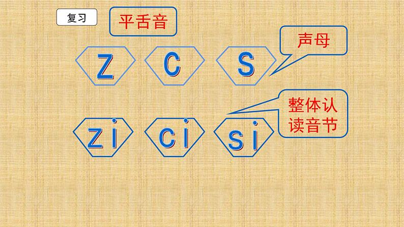 部编版小学语文一年级上册8.zhchshr（课件）-03