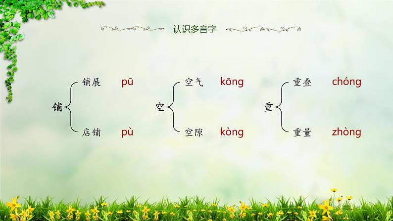 四年级上册语文人教部编版 10.爬山虎的脚  课件第8页