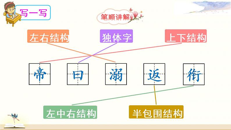 部编版四年级上 13 精卫填海 PPT第5页