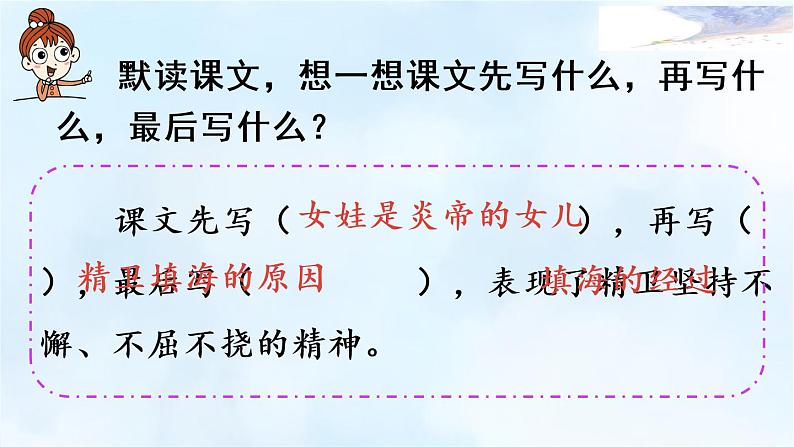 部编版四年级上 13 精卫填海 PPT第6页