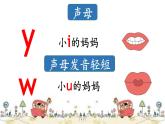 部编版小学语文一年级上册2 《i u ü y w》第二课时（课件）