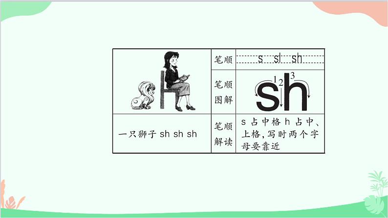 部编版小学语文一年级上册汉语拼音8 zh ch sh r 课件407