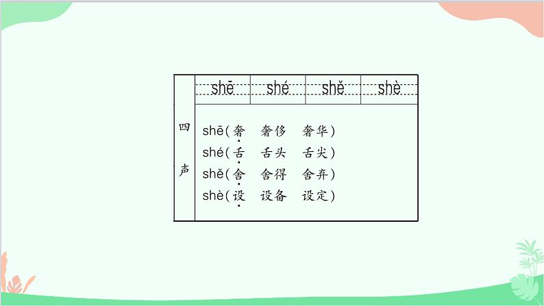 部编版小学语文一年级上册汉语拼音8 zh ch sh r 课件408