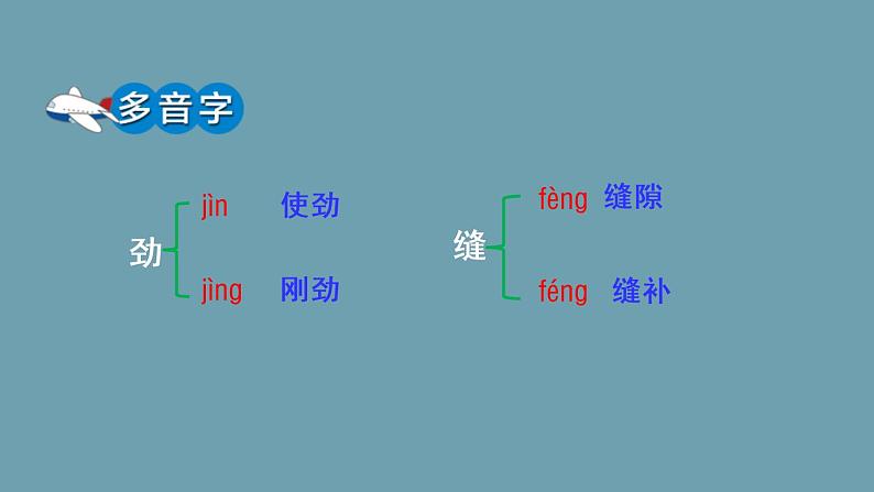 四年级上册语文人教部编版 12.盘古开天地  课件06