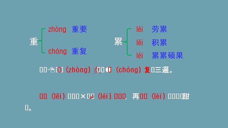 四年级上册语文人教部编版 12.盘古开天地  课件07