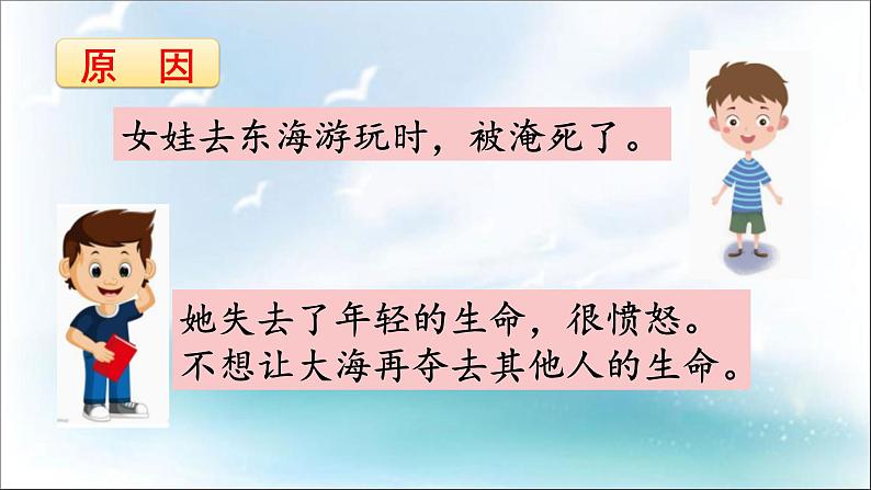 四年级上册语文人教部编版 13.精卫填海  课件第8页