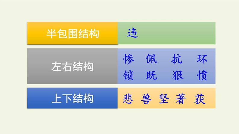 四年级上册语文人教部编版 14.普罗米修斯  课件08