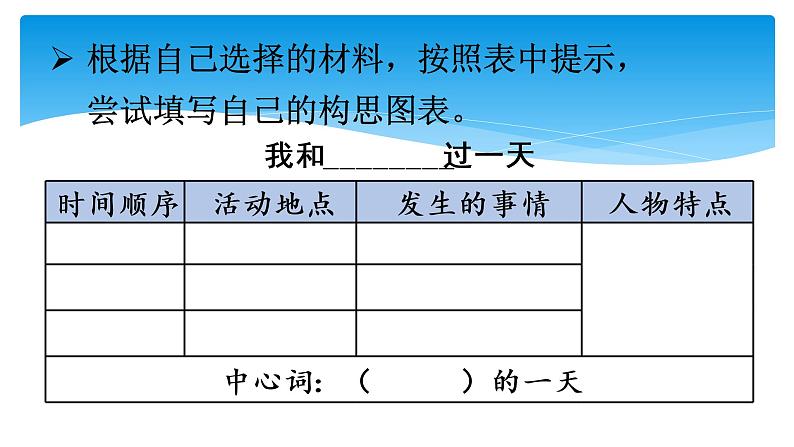 四年级上册语文人教部编版 习作：我和__过一天  课件08