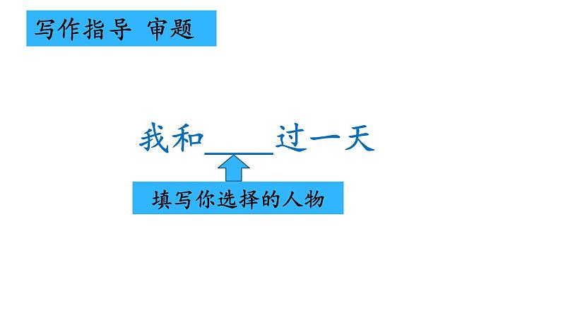 四年级上册语文人教部编版 习作：我和__过一天  课件07