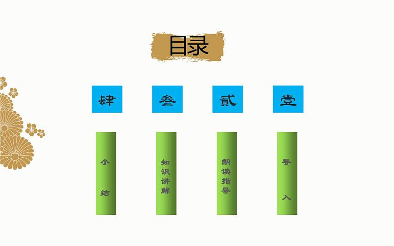 四年级上册语文人教部编版 21.古诗三首《出塞》  课件第2页