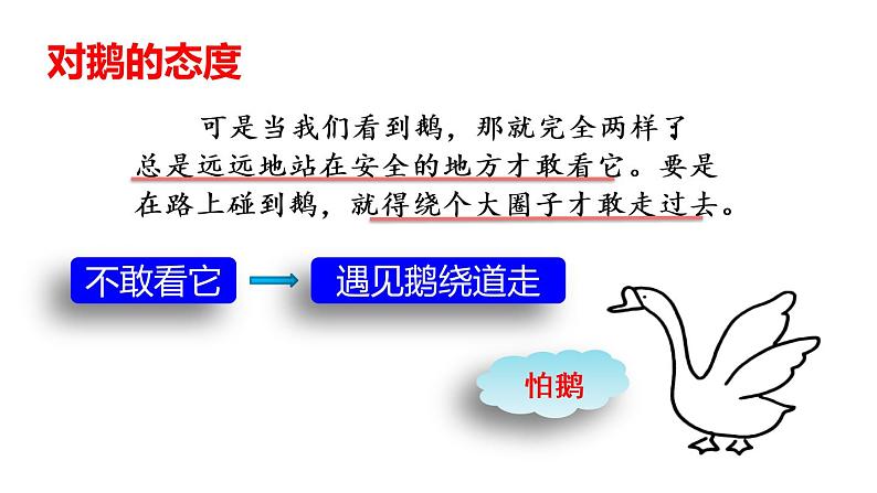 四年级上册语文人教部编版 18.牛与鹅  课件04