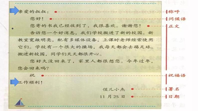 四年级上册语文人教部编版 习作：写信  课件05