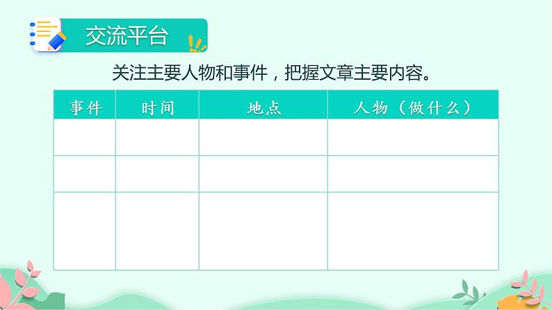 四年级上册语文人教部编版 语文园地七  课件第8页